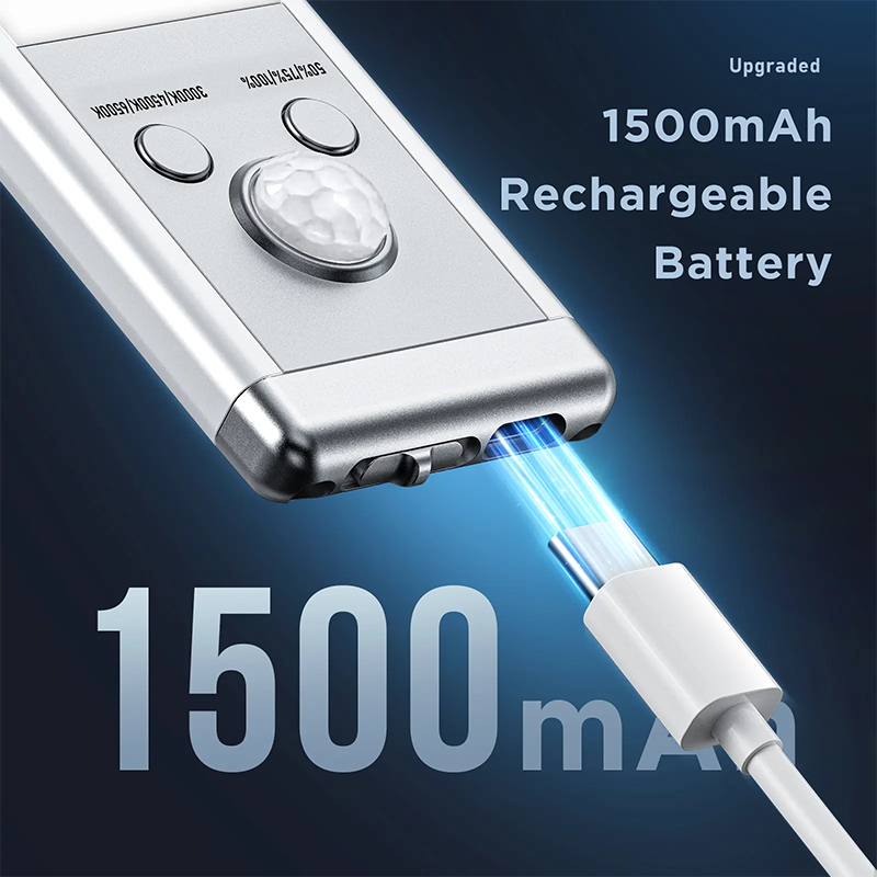Under Cabinet Lights,Motion Sensor Night Light Indoor,USB Rechargeable Lightš”