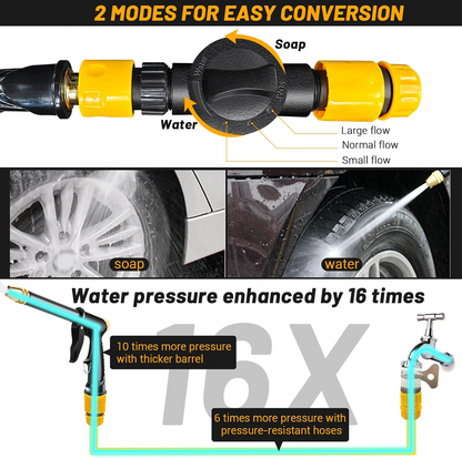 ✨Last Day 75% OFF💦Orodira®Powerful High-Pressure Home Car Wash & Garden Sprayer