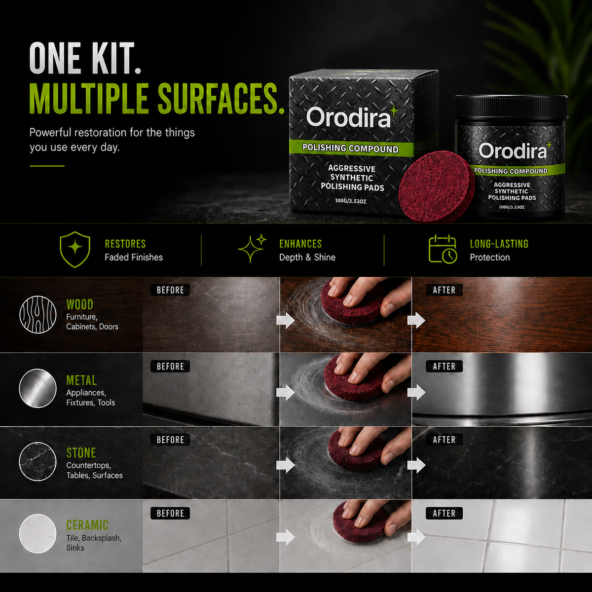 Orodira® ✨ All-in-One Surface Restoration Polish Kit