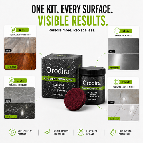 Orodira® ✨ All-in-One Surface Restoration Polish Kit