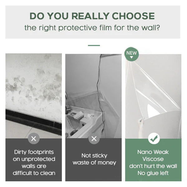 Orodira®✨Self-Adhesive Transparent Electrostatic Wall Protection Film