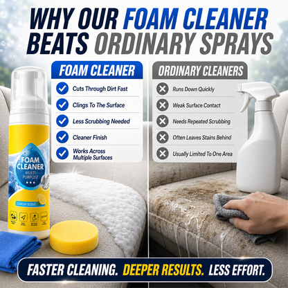 ⏳ FINAL 24 HOURS · 75% OFF🔥4-in-1 Multi-Enzyme Foam Cleaner – Deep Clean Car, Kitchen, Bathroom & Sofa UPSELL