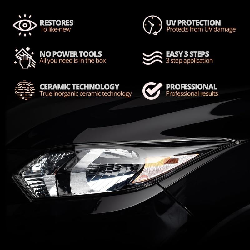 🚗LAST DAY 50% OFF ✨Orodira®Powerful Headlight Restoration Spray | Remove Yellowing & Oxidation Instantly