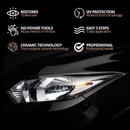 🚗LAST DAY 50% OFF ✨Orodira®Powerful Headlight Restoration Spray | Remove Yellowing & Oxidation Instantly