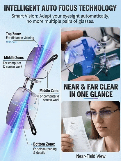 👓Smart Zoom Diamond-Cut Reading Glasses