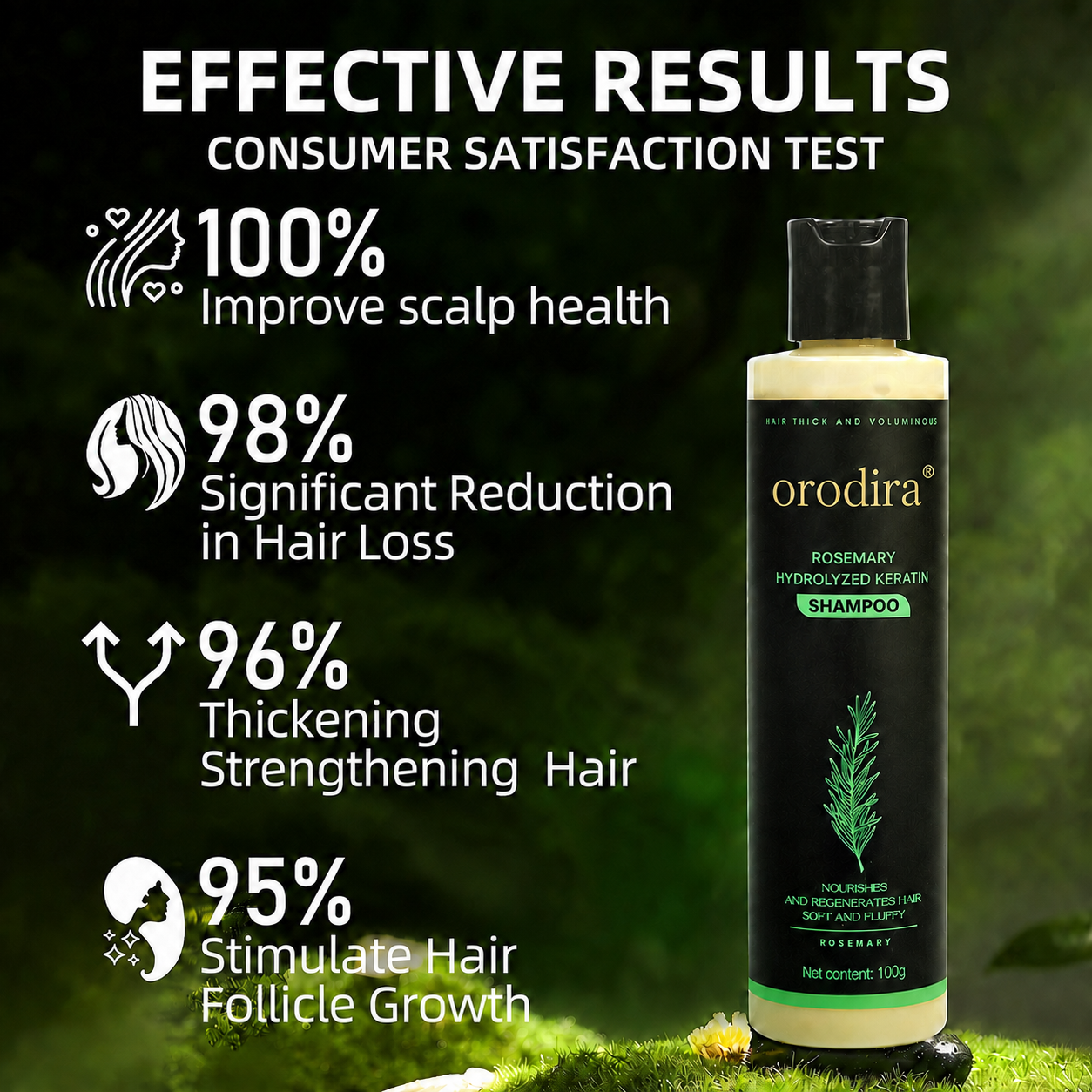 🔥💞LAST DAY 50% OFF ✨Rosemary Keratin Shampoo | Hair Growth & Anti-Dandruff Scalp Treatment