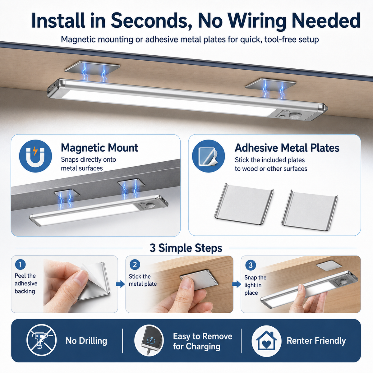 ⏳ FINAL 24 HOURS · 50% OFF💡 Motion Sensor Cabinet Light – No Wiring Needed