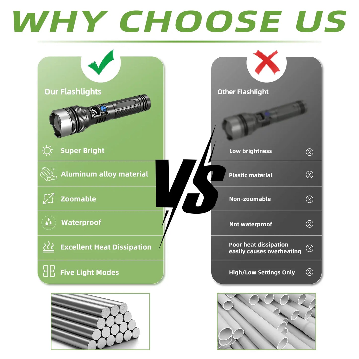 🔦2-in-1 Rechargeable Flashlight & Emergency Power Bank