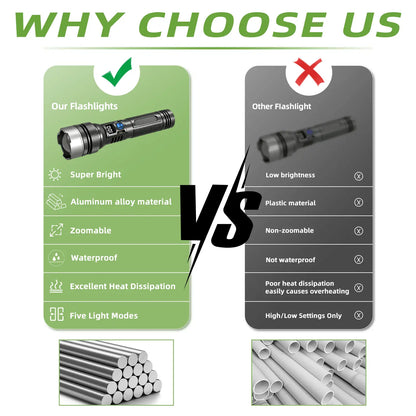 🔦2-in-1 Rechargeable Flashlight & Emergency Power Bank
