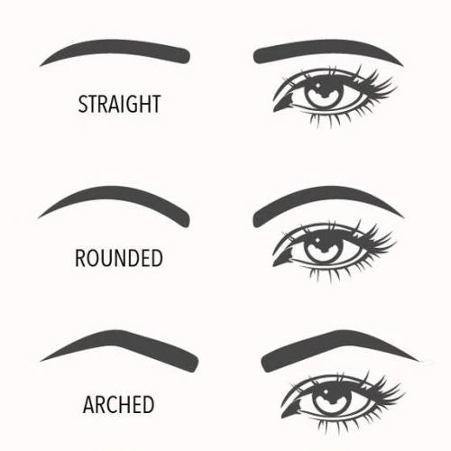 💞LAST DAY 75% OFF ✨Instant Symmetrical Eyebrow Stamp Kit – Effortless Waterproof Brow Powder Makeup