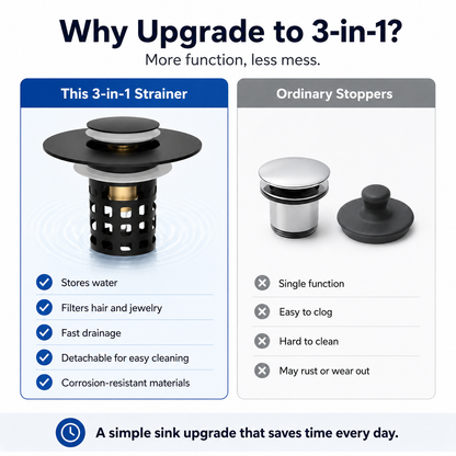 🔥The Ultimate 3-in-1 Pop-Up Sink Strainer