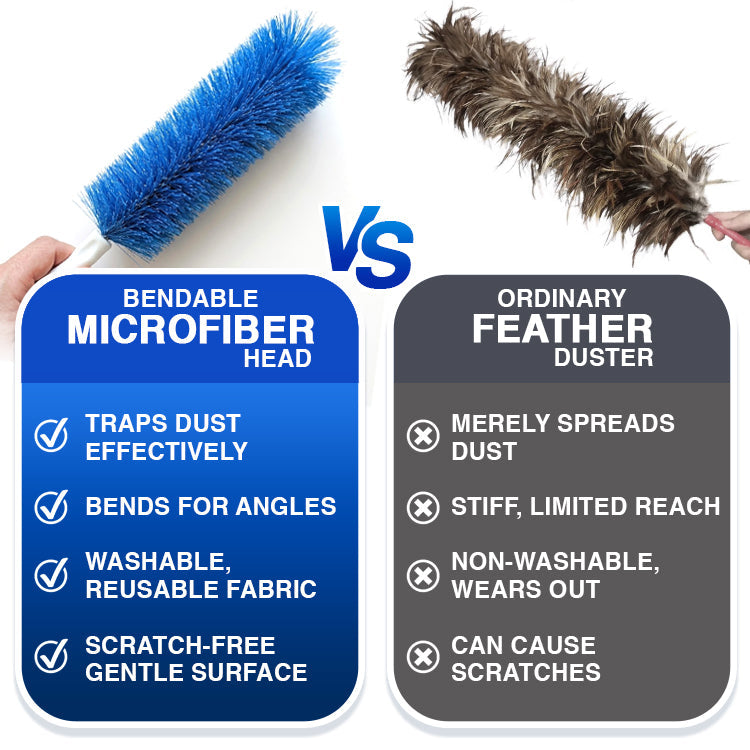 Bendable Microfiber Head