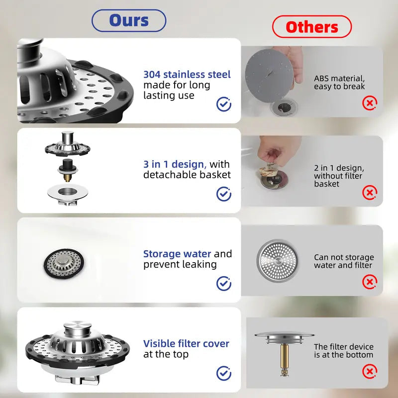 🛁🌟3-in-1 Pop-Up Sink Stopper – Hair Catcher, Drain Protector & Water Stopper | Universal Chrome Fit