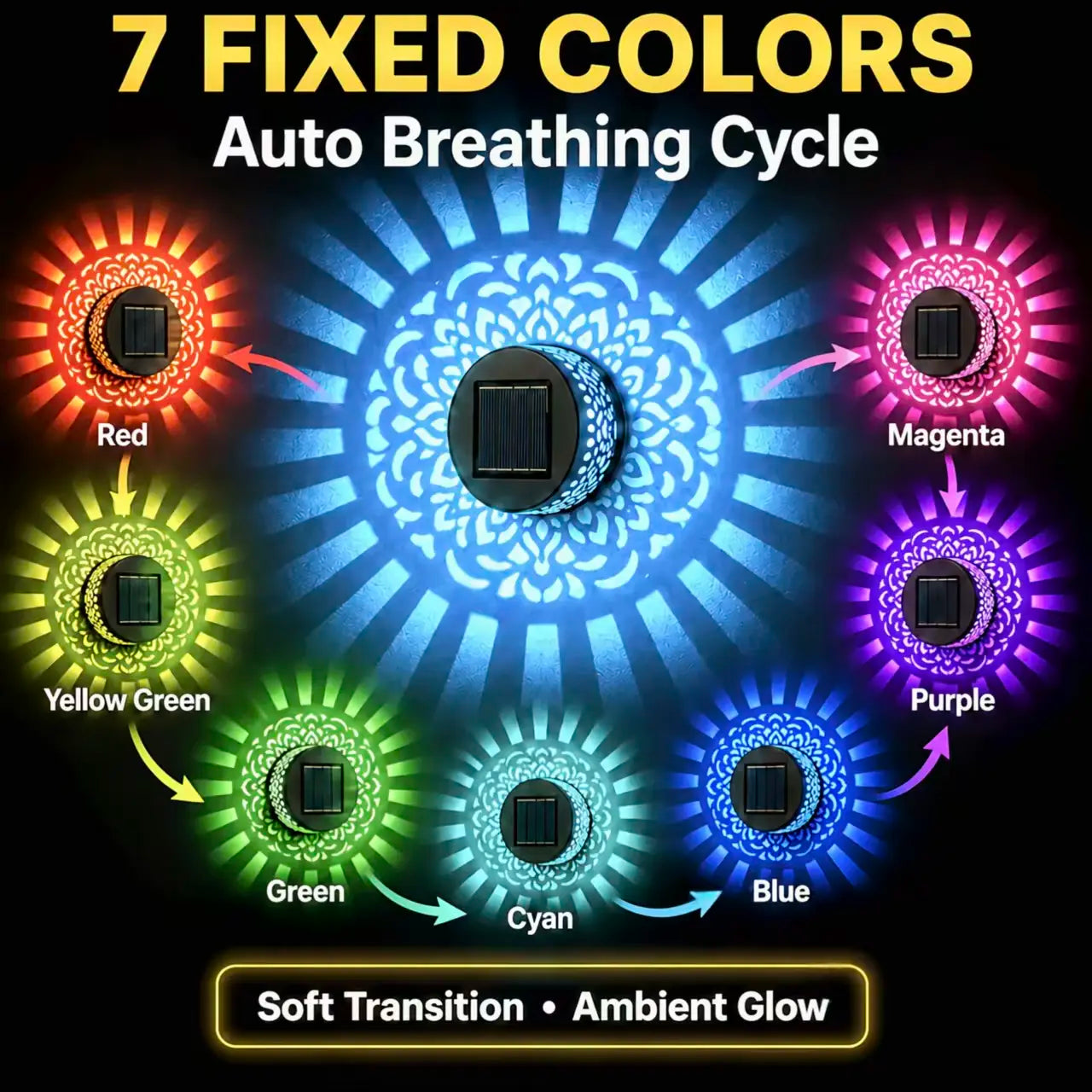 🏡☀️Seven-Color Changing Solar Mandala Projection Wall Light