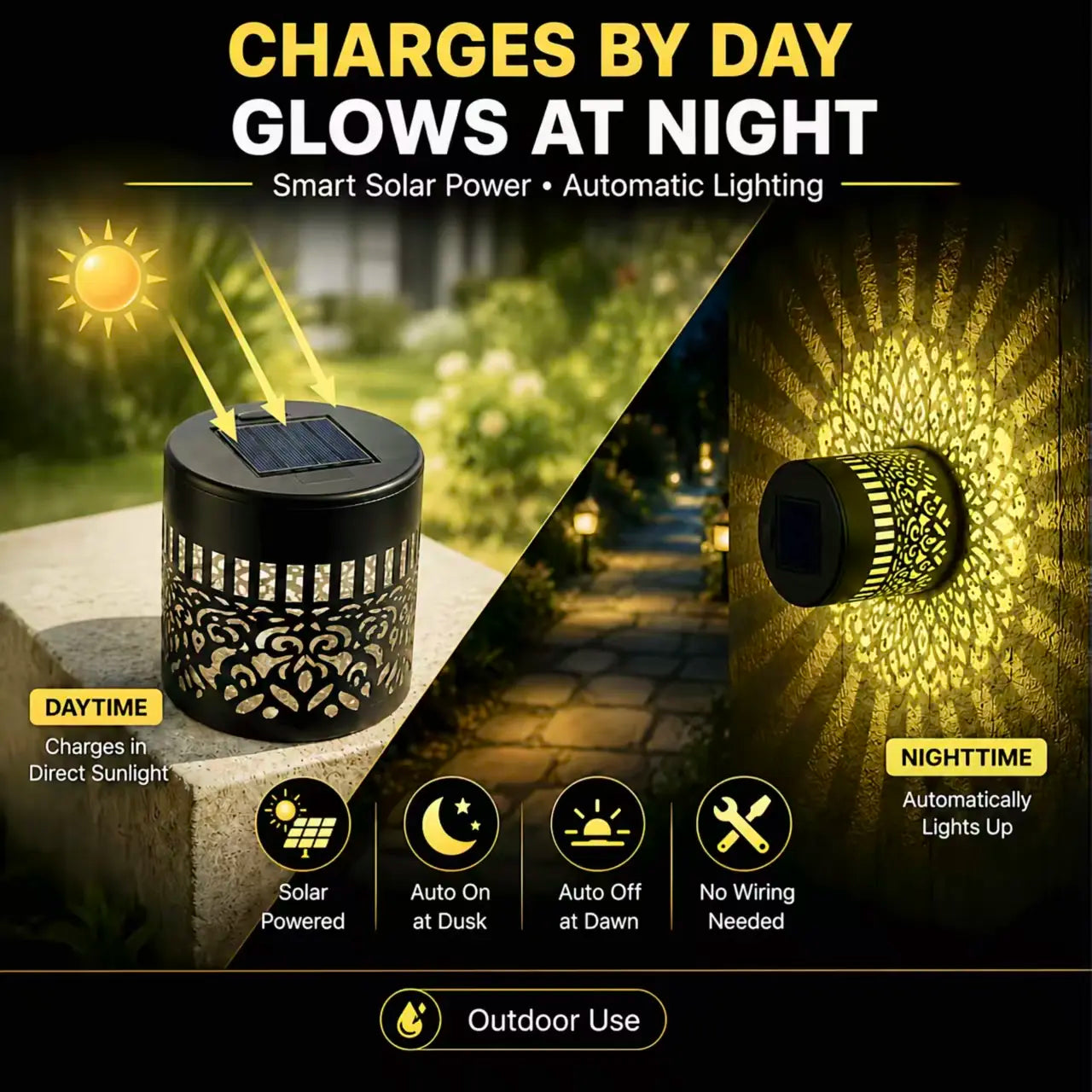 🏡☀️Seven-Color Changing Solar Mandala Projection Wall Light