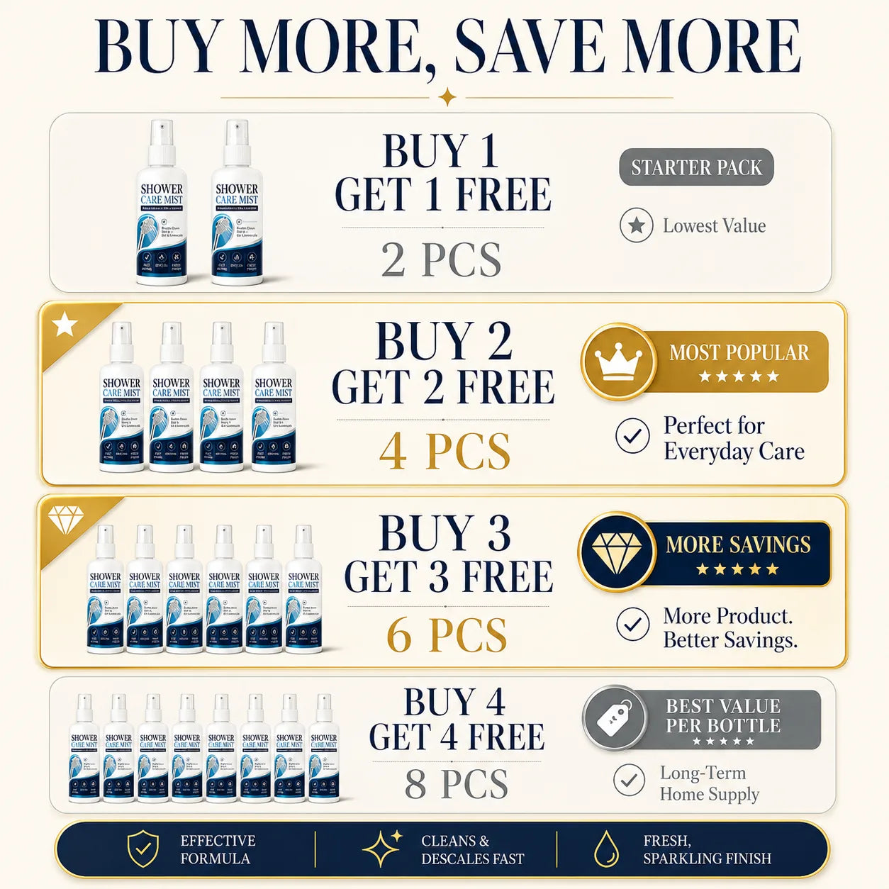 Buy 4 Shower Care Mist multi-pack value offer