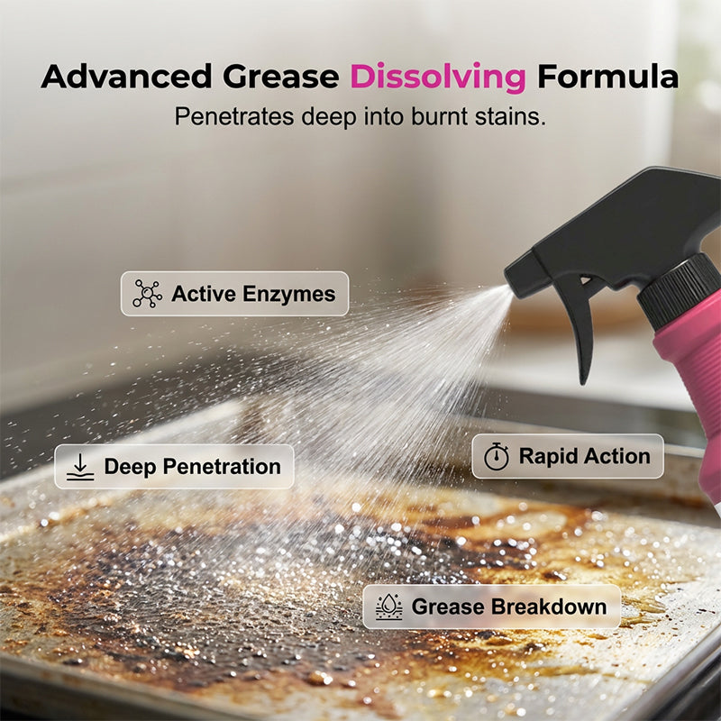 💞LAST DAY 75% OFF ✨Orodira®Duty Grill Degreaser Spray