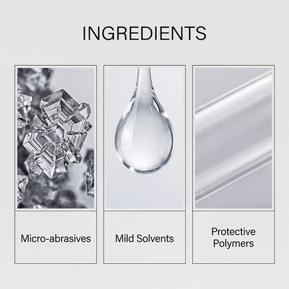 Orodira® ✨ All-in-One Surface Restoration Polish Kit